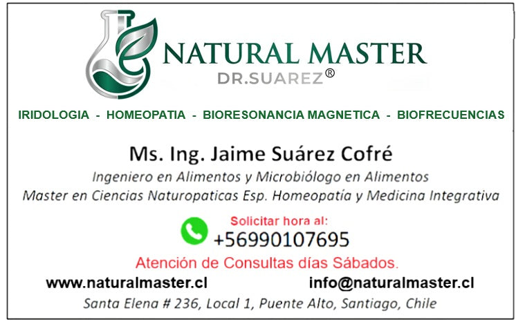 Tarjeta de contacto Natural Master