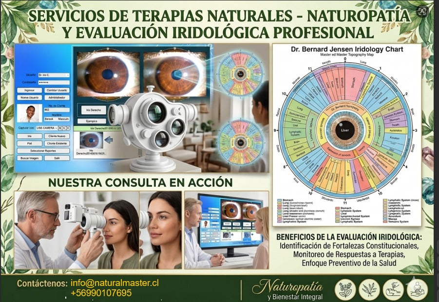 Iridología
