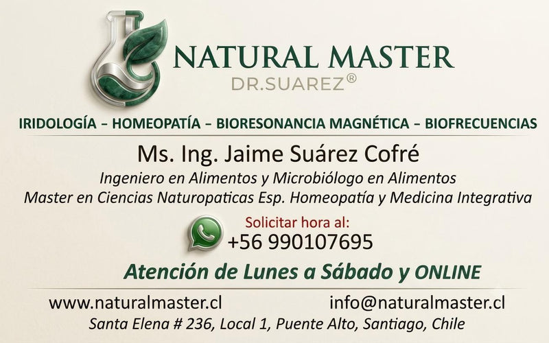 Tarjeta de contacto Natural Master